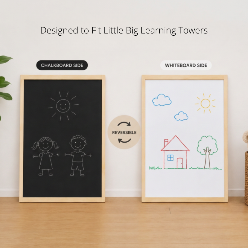 Chalkboard / Whiteboard